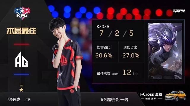 而非盲目赋