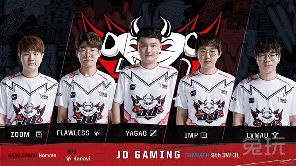 说明两人对 说明两人对